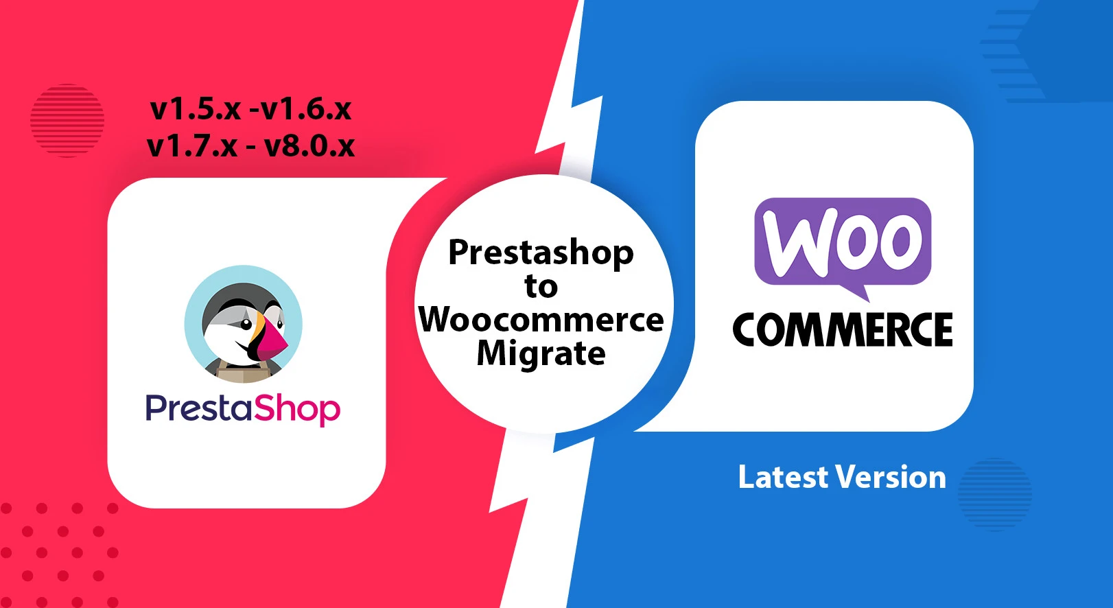 Migrating All Your Data from PrestaShop to WooCommerce